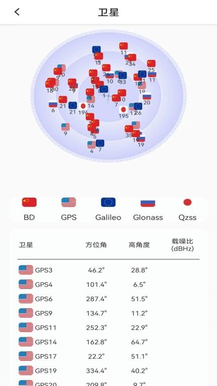 北方卫星地图app官方版下载,北方卫星地图,地图app,卫星地图app